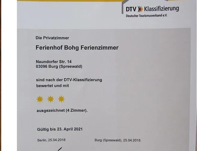 Gæstehus Gaestehaus Bohg